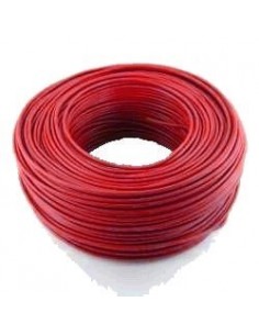 Argenplas U35ro Mts. Cable...